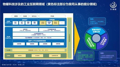 2020互聯網大會 物耀安全聚力創新，共贏未來互聯網安全服務新篇章